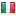 netvibestest.net server is located in Italy